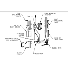 About press copyright contact us creators advertise developers terms privacy policy & safety how youtube works test new features press copyright contact us creators. Little Giant Wiring Diagram Electric Gate Motor Wiring Diagram Power Poles Yenpancane Jeanjaures37 Fr