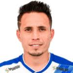 Róger Torres stats and ratings