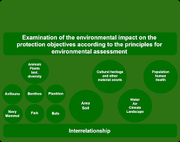 However shortage is compounded by the fact that china is the world's biggest manufacturer of them. Https Www Bsh De En Topics Offshore Maritime Spatial Planning Revision Anlagen Downloads Revised Environmental Report Baltic Sea Changes Pdf Blob Publicationfile V 2