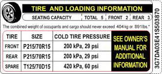 How To Apply Tire Load Inflation Tables When Replacing Tires