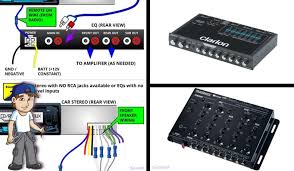 Lets say you have a modest entertainment setup at home, managed by a modest receiver without an available preamp out. How To Wire An Eq And Crossover For Car Audio Diagrams And More