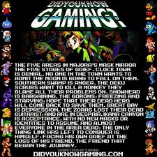 Pin On Did You Know Gaming