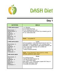 Diet Plans Dash Meal Plan Calories Menu Pdfod Tracker