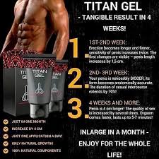 What are the side effects of titan gel? How To S Wiki 88 How To Use Titan Gel