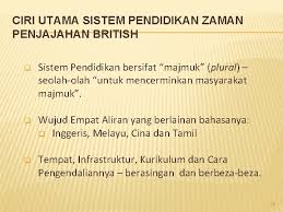 Maybe you would like to learn more about one of these? Guru Sekolah Dan Masyarakat Pga 103 Sistem Dan