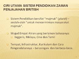 Berterusan ke arah memperkembangkan lagi potensi individu secara menyeluruh dan bersepadu untuk mewujudkan insane yang seimbang dan harmonis. Guru Sekolah Dan Masyarakat Pga 103 Sistem Dan
