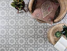 Heated tiled flooring is especially suited for heating up spaces with high heat loss, such as sunrooms or other, more exposed rooms due to the low thermal resistance and high thermal mass of ceramic and porcelain. The Best Tiles For Underfloor Heating Nu Heat