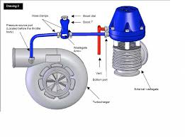 Check spelling or type a new query. Boost Controller Pressure Source A Nissan Sentra Forum