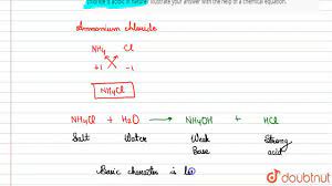 Sal ammoniac is a name of the natural, mineralogical form of ammonium chloride. Write The Chemical Formula Of Ammonium Chloride Explain Why An Aueous Solution Of Ammonium Chloirde Youtube