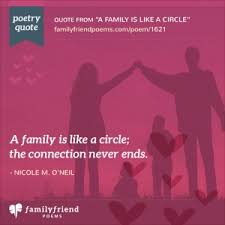 8 Family Reunion Poems Poems About Reunions For Families I want morning and noon and nightfall with you. 8 family reunion poems poems about