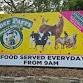 FARMER PARRS, BLACKPOOL.  — South Lancashire DA event image