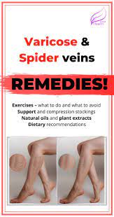 Pin On Feeling Healthy