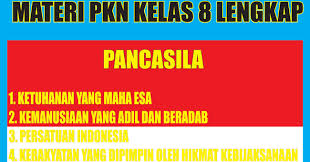 Kami sudah meringkas dan mempermudahnya untuk kamu. Materi Pkn Kelas 8 Semester 1 2 Lengkap