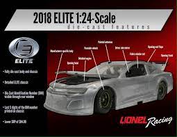 Applying decals on 1/64 nascar diecast. Nascar Diecast Fans On Twitter News 2018 Cup Diecast Will Now Be Changed Lower Moq Cheaper Pricing Nxs Trucks Will Remain The Same Arc Ho 54 Elite Hoto 84 Https T Co Mpj873kars