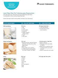 Low fiber diet is low residue diet. Colonoscopy Diet Sheet Fill Online Printable Fillable Blank Pdffiller