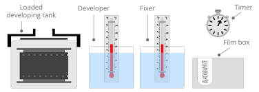 Develop Film At Home A Step By Step Guide B H Explora