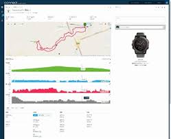 地図ウォッチ 腕時計単体でオフライン地図表示 登山道でのナビもok Garminの 全部入り Gpsウォッチ Fenix 5x を試してみた Internet Watch