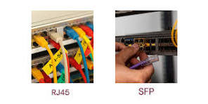 What is Ethernet SFP? RJ45 vs SFP Port – Premio Inc