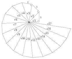 After studying i concluded this must be the easiest way to draw it! Spiral Of Theodorus Wikipedia