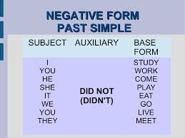 13 Unique Simple Subject Ceplukan Simple Subject Subject And Verb Subject And Predicate
