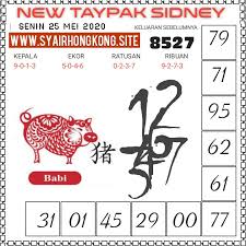 Prediksi Syair Sydney 25 Mei 2020 Syair Togel Sydney Pangkalantoto