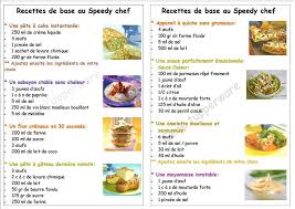 Gene Tupperware Trucs Et Astuces Food Tupperware Cooking