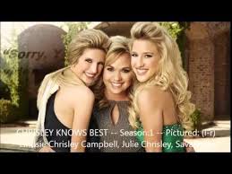 Watch Chrisley Knows Best Season 2 Episode 6 Free Online Savannah Chat Chrisley Family Short Hair Styles