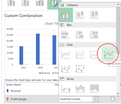 how to create combination charts in excel step by step