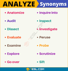 Analyze Synonym List Of 100 Synonyms For Analyze With Useful Examples 7 E S L Learn English Words Writing Words Words To Use