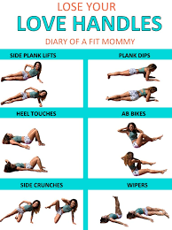 Get Rid Of Love Handles And Lower Belly Fat Hotsell, 56% Off |  Www.activot.com.au