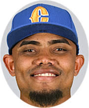 World Baseball Classic Roster