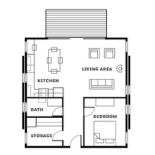 Here we observe a plan of a master bedroom, with large and comfortable. 8 24x24 Floor Plans Ideas Floor Plans Cabin Plans Tiny House Plans