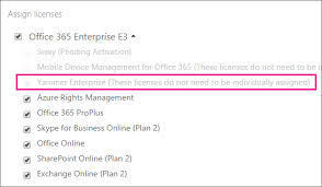 Manage Yammer User Licenses In Office 365 Office 365 Device Management Mobile Device Management