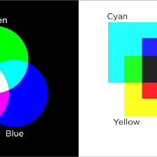 We did not find results for: Yellow Color Code Cmyk Atomussekkai Blogspot Com