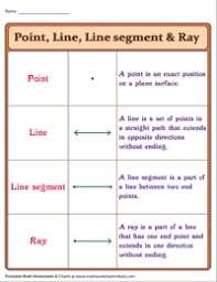 Line bisection test | unilateral spatial neglect ot assessment | pinterest | pdf. Lines Rays And Line Segments Worksheets