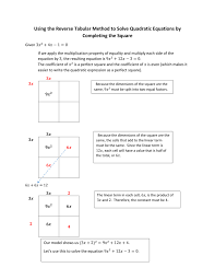 Completing The Square Reverse Tabular Artifact Pdf Completing The Square Solving Quadratic Equations Algebra I