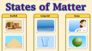 States Of Matter Solid Liquid Gases Interesting Animated Lesson For Children