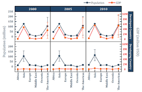 graph templates for all types of graphs origin scientific