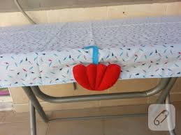 Kece Semsiye Masa Ortusu Agirligi 10marifet Org