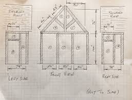 See the best & latest porch step height code on iscoupon.com. What S The First Step To Screening In Your Porch Screen Tight