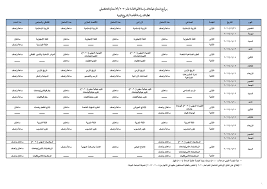 رزنامة الإختبارات الفصلية 2020 2021. Ø§Ù„Ø£Ø±Ø¯Ù† Ø¬Ø¯ÙˆÙ„ Ø§Ù…ØªØ­Ø§Ù†Ø§Øª Ø§Ù„Ø«Ø§Ù†ÙˆÙŠØ© Ø§Ù„Ø¹Ø§Ù…Ø© 2020 Ø¨Ø±Ù†Ø§Ù…Ø¬ Ø§Ù„ØªÙˆØ¬ÙŠÙ‡ÙŠ Ø§Ù„ØªÙƒÙ…ÙŠÙ„ÙŠ Ø³Ù…Ø§ Ø§Ù„Ø¥Ø®Ø¨Ø§Ø±ÙŠØ©