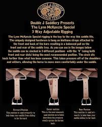 Lynn McKenzie Saddles by Double J - This is the rigging that is in all the  LM Double J Saddles. The rigging is on straps attached to the tree. Other  riggings are "