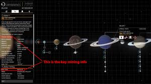 The wreckage components are obtained from the guardian sentinels you shoot down though it is rng which sentinel materials you get from any given sentinel. An In Depth Beginner S Guide To Elite Dangerous Caffeinated Pixels