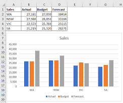 hide and seek with excel charts a4 accounting