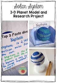 Planet Research And 3 D Model Project Planet Project Planet Model Solar System Projects For Kids