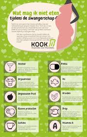 Pin Op Inspiratie