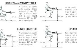 counter stool height