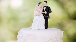 Today we will share with you a step by step guide to perform istikhara for. How To Perform Salatul Istikhara Dua For Marriage