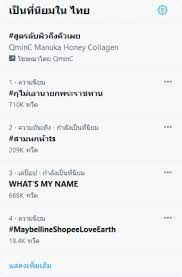 ทรงพระกรุณาโปรดเกล าโปรดกระหม อมพระราชทานเครื่องราชอิสริยาภรณ อันเป นที่เชิดชูยิ่งช างเผือก F Yh1f4k12kydm