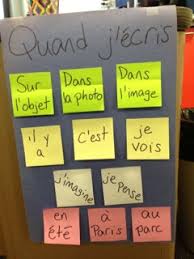 Anchor Charts In The World Language Classroom Mais Oui